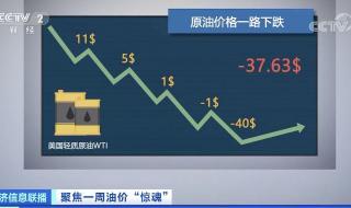 石油用不完的原因 原油储存空间将用尽
